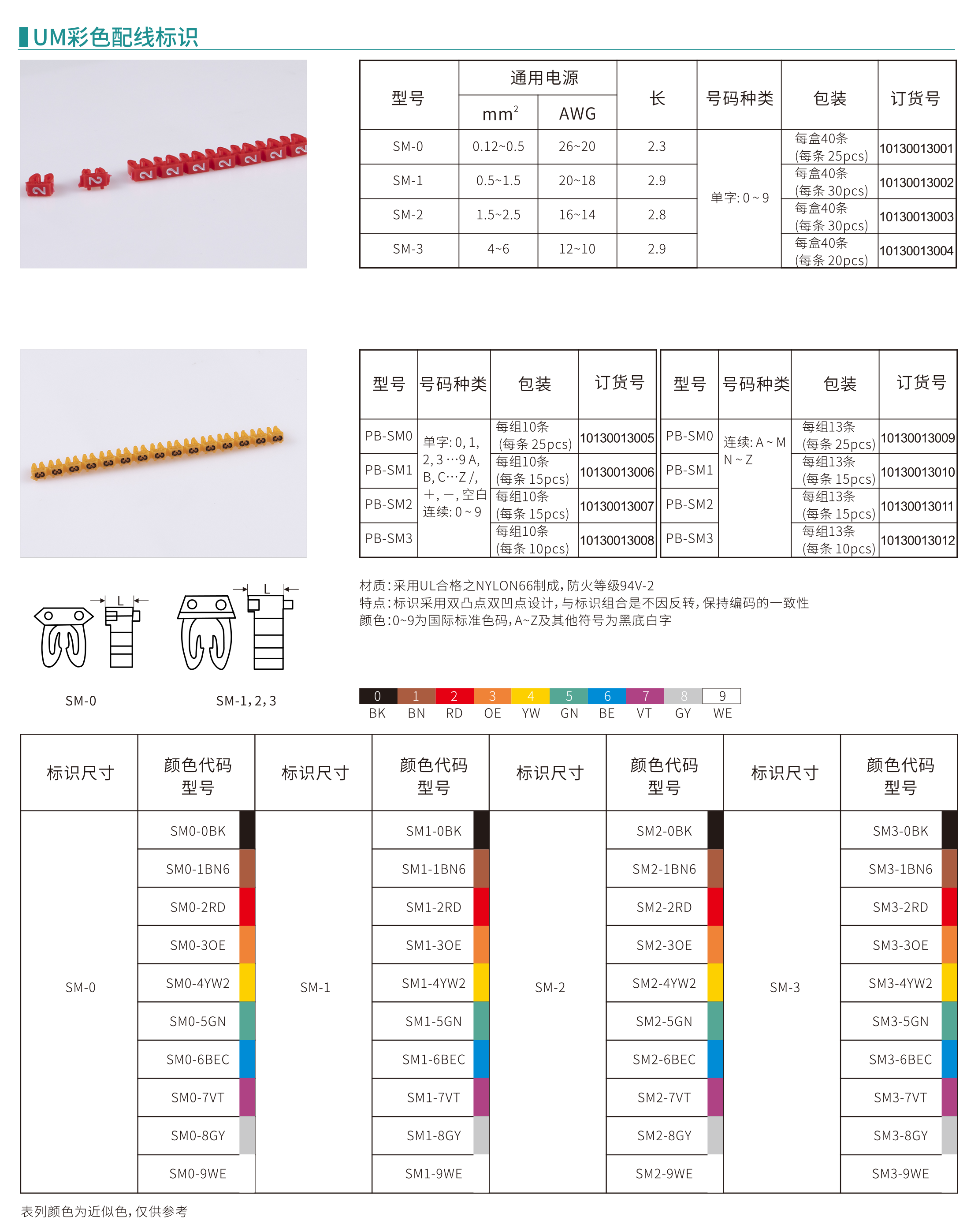 UM彩色配線標(biāo)識-1.png