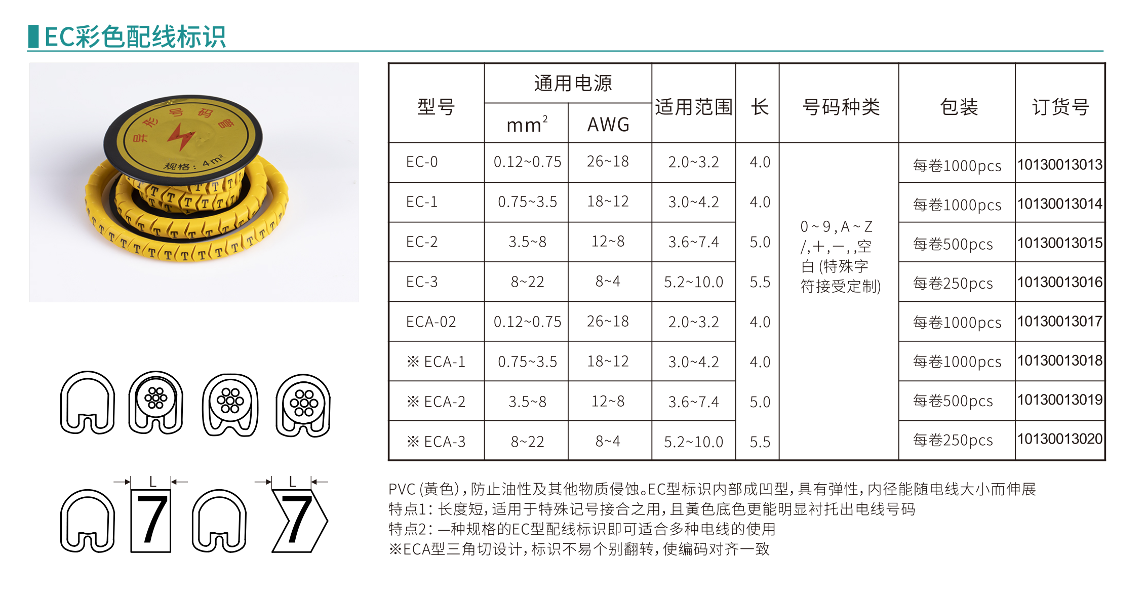 EC彩色配線標識-1.png