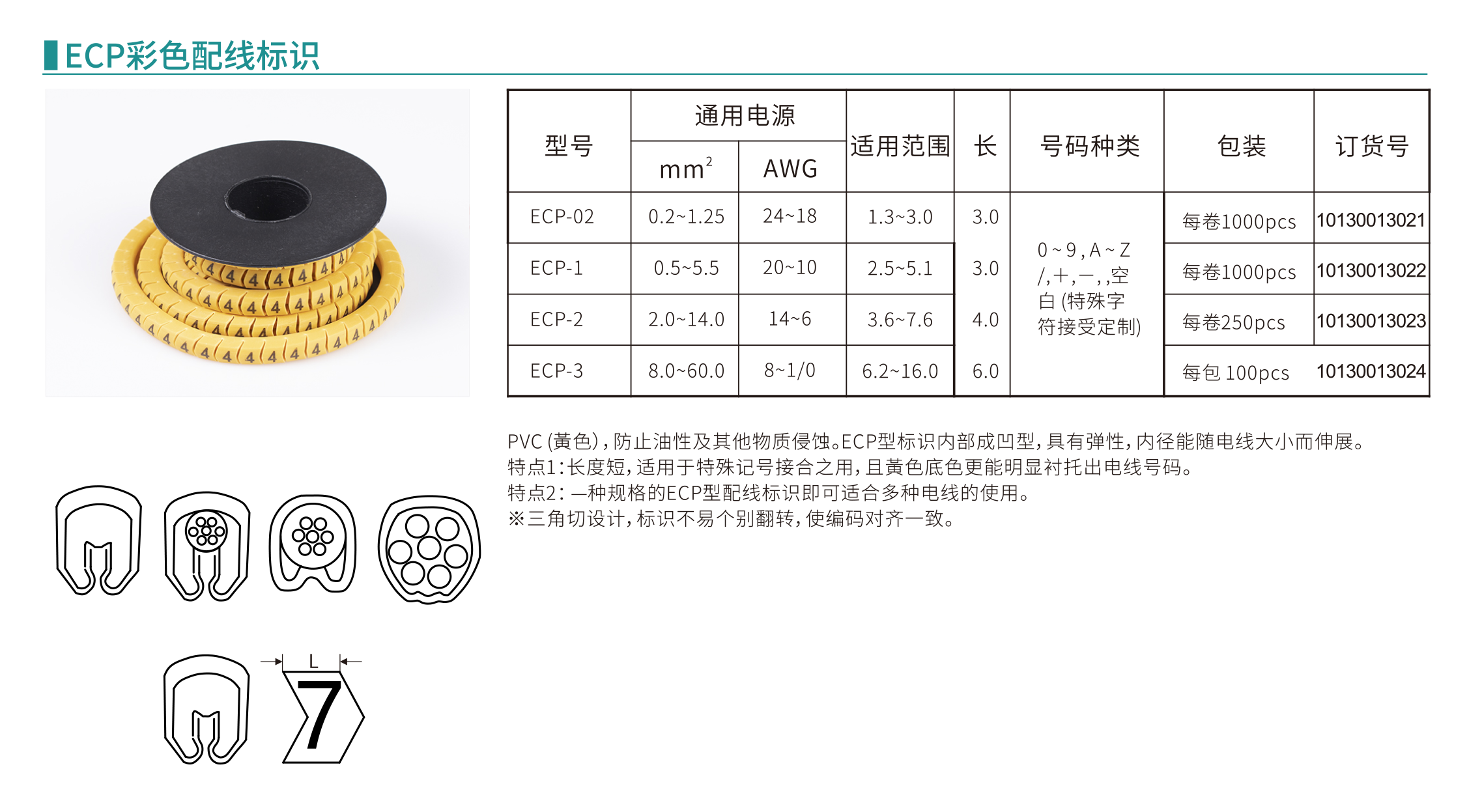 ECP彩色配線標(biāo)識(shí)-1.png